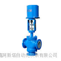 自力式压力调节阀 